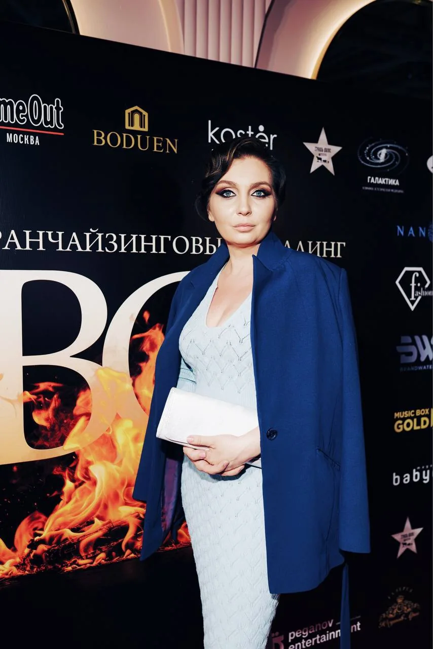 Лана Шевченко